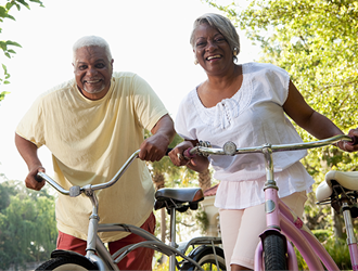 Learn about the Retirement Plan